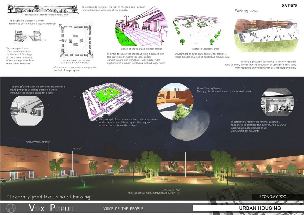 Urban Housing(Low Cost) at Mumbai | Satyam Shukla - Sheet4