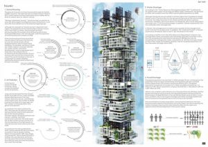 V4, Self-Circulation Housing | Tai Yuan Huang - Sheet2