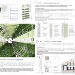 V4, Self-Circulation Housing | Tai Yuan Huang - Sheet3