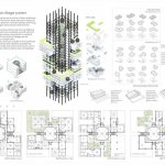 V4, Self-Circulation Housing | Tai Yuan Huang - Sheet4