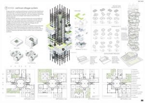 V4, Self-Circulation Housing | Tai Yuan Huang - Sheet4