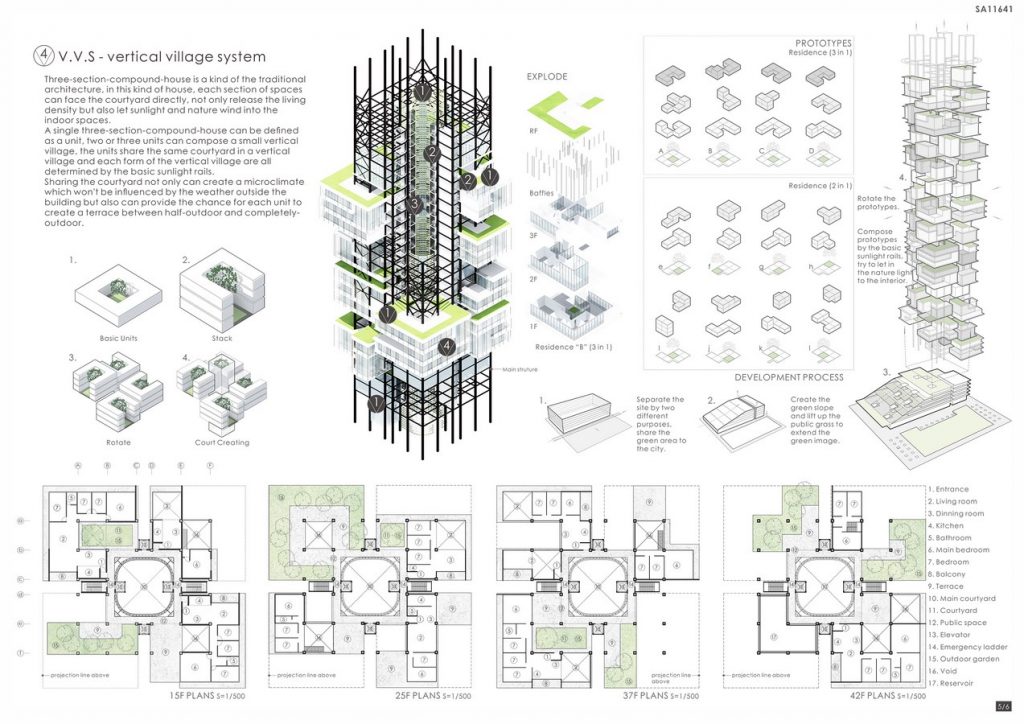 V4, Self-Circulation Housing | Tai Yuan Huang - Sheet4