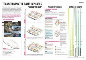 Weaving Communities- A Bazaar Weekend | Samantha Ong - Sheet1