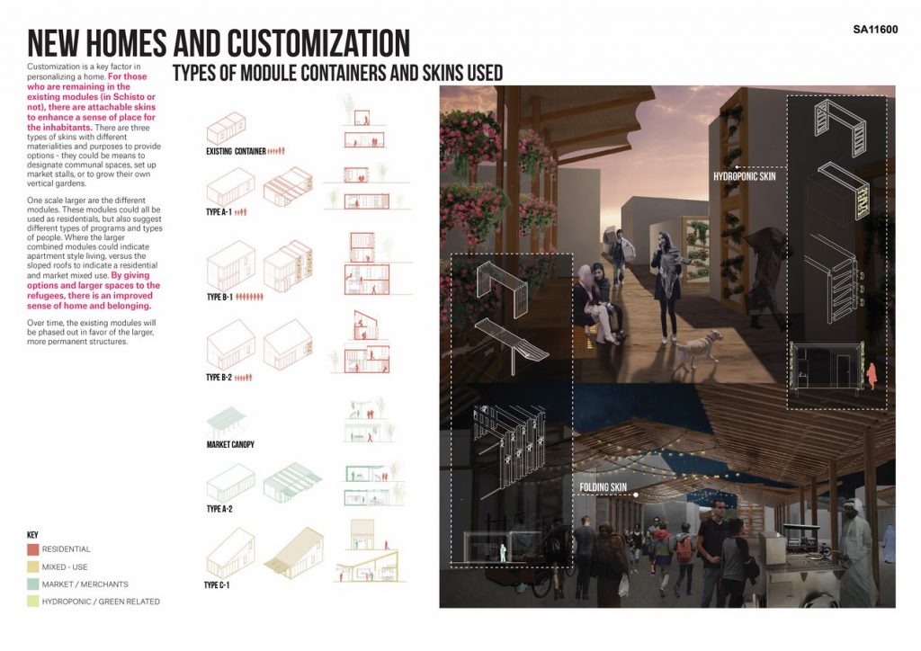 Weaving Communities- A Bazaar Weekend | Samantha Ong - Sheet3