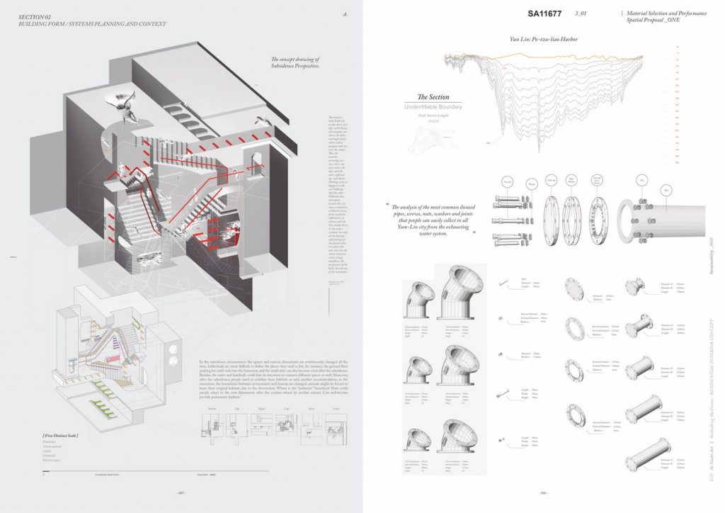 “the Noah’s Ark ” | Li-Wei Kuo - Sheet3