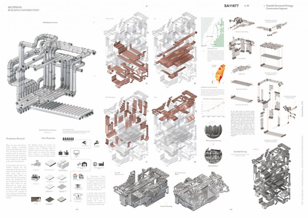 “the Noah’s Ark ” | Li-Wei Kuo - Sheet4